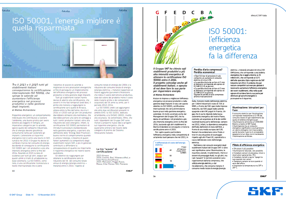 SKF_Periodico_aziendale_Sfera