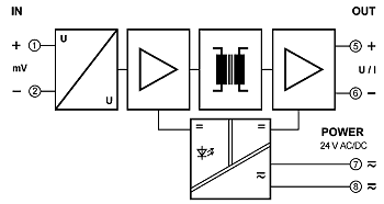 Ds78