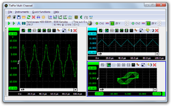 Oscilloscope screen