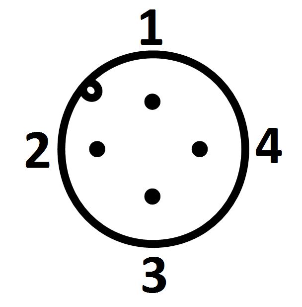 M12 Circuit male